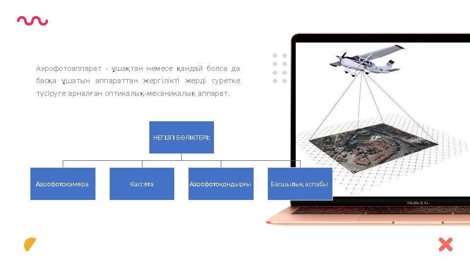 Аэрофотоаппарат - ұшақтан немесе қандай болса да басқа ұшатын аппараттан жергілікті жерді суретке түсіруге арналған
