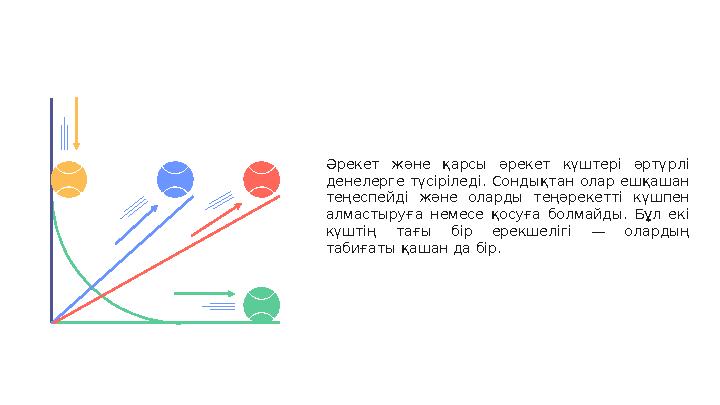 Әрекет және қарсы әрекет күштері әртүрлі денелерге түсіріледі. Сондықтан олар ешқашан теңеспейді және оларды теңәр
