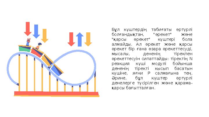 Бұл күштердің табиғаты әртүрлі болғандықтан, "әрекет" және "қарсы әрекет" күштері бола алмайды. Ал әрекет және қа