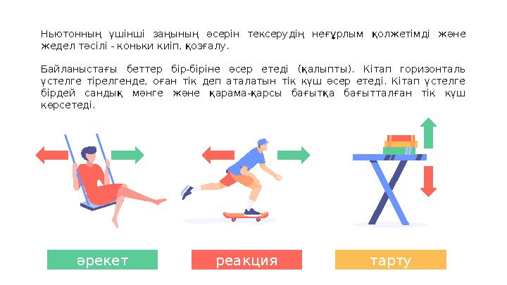 Ньютонның үшінші заңының әсерін тексерудің неғұрлым қолжетімді және жедел тәсілі - коньки киіп, қозғалу. Байланыстағы б