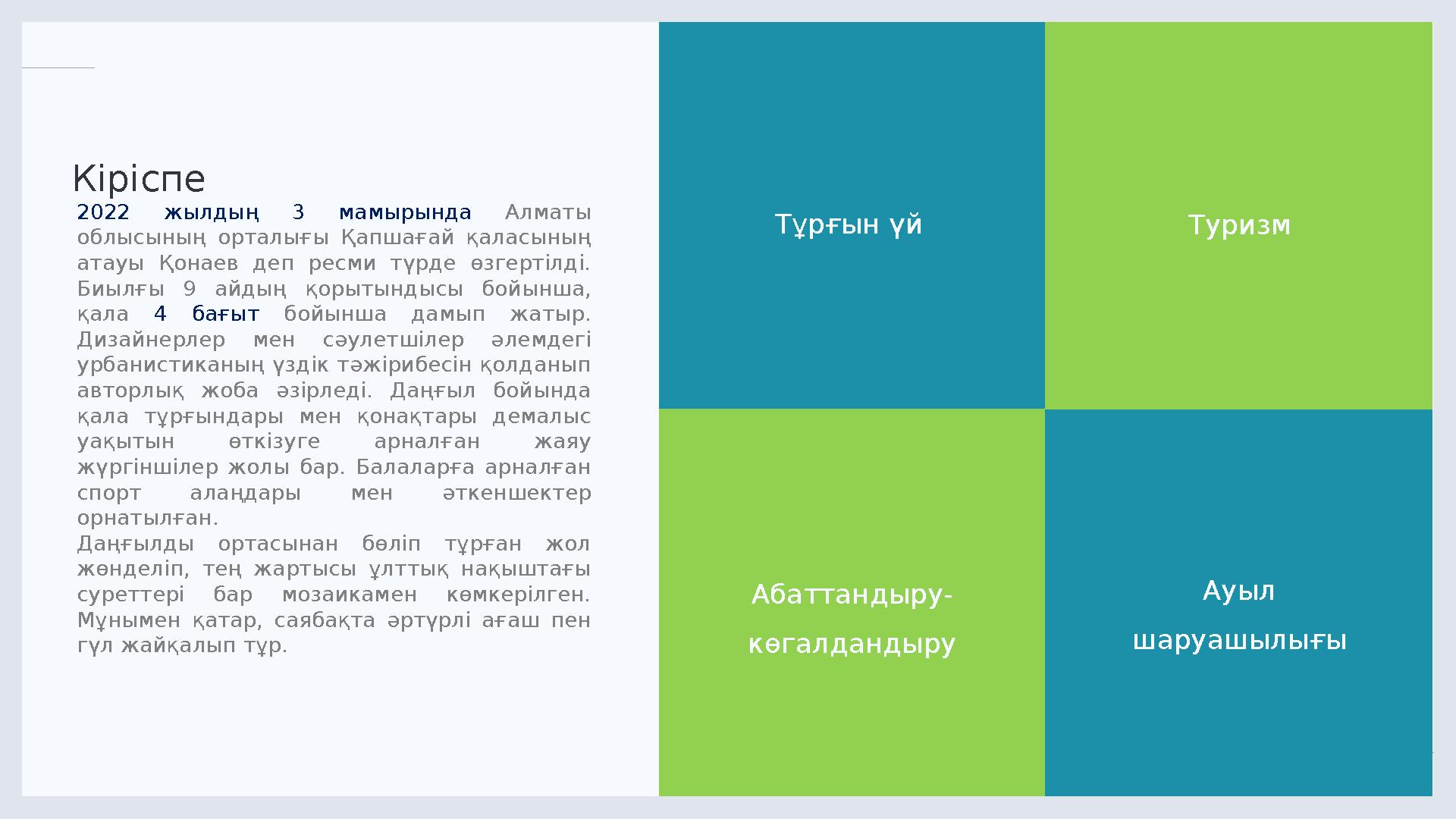 LIMITED. 2 2022 жылдың 3 мамырында Алматы облысының орталығы Қапшағай қаласының атауы Қонаев деп ресми түрде өзгер