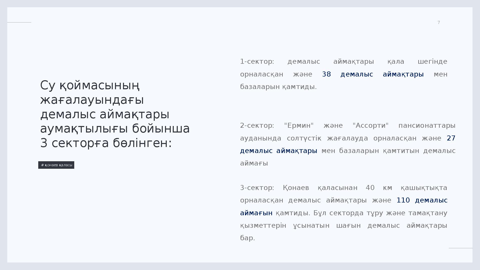 LIMITED. 7 Су қоймасының жағалауындағы демалыс аймақтары аумақтылығы бойынша 3 секторға бөлінген: # қонаев қаласы 1-сект