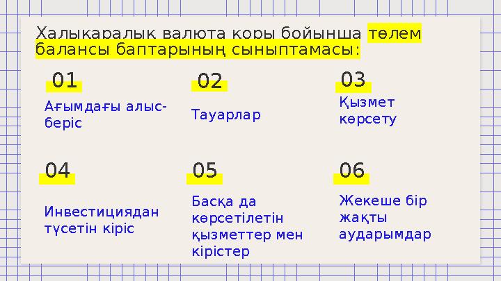01 02 03 04 05 06Халықаралық валюта қоры бойынша төлем балансы баптарының сыныптамасы : Ағымдағы алыс- беріс Тауарлар Қызмет