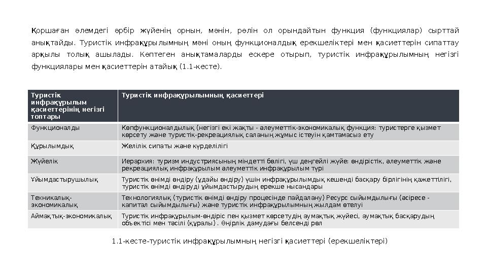 Қоршаған әлемдегі әрбір жүйенің орнын, мәнін, рөлін ол орындайтын функция (функциялар) сырттай анықтайды. Туристік