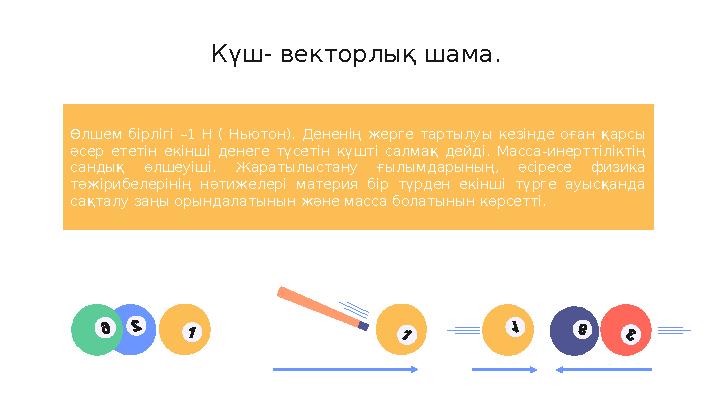 Күш- векторлық шама. Өлшем бірлігі –1 Н ( Ньютон). Дененің жерге тартылуы кезінде оған қарсы әсер ететін екінші