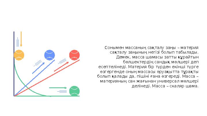 Сонымен массаның сақталу заңы – материя сақталу заңының негізі болып табылады. Демек, масса шамасы затты құрайтын бөлшектерді