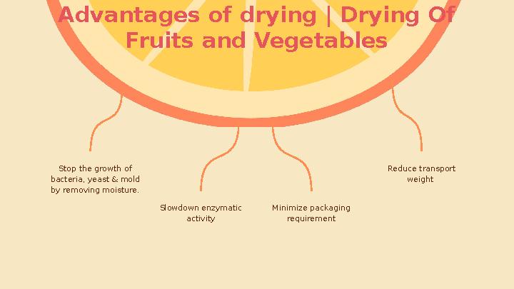 Advantages of drying | Drying Of Fruits and Vegetables Reduce transport weight Stop the growth of bacteria, yeast & mold by