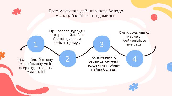 Ерте мектепке дейінгі жаста балада мынадай қабілеттер дамиды : Бір нәрсеге тұрақты көзқарас пайда бола бастайды, яғни сезімн