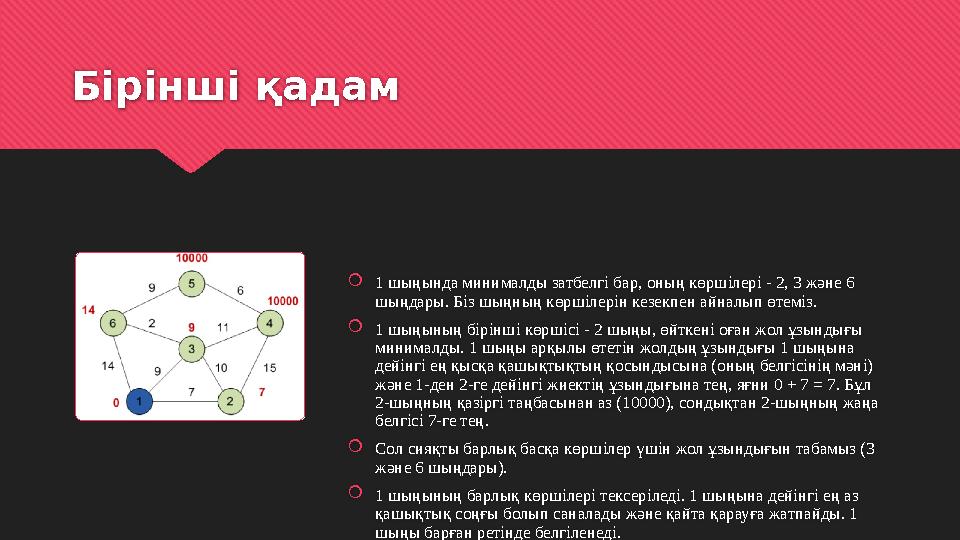 Бірінші қадам  1 шыңында минималды затбелгі бар, оның көршілері - 2, 3 және 6 шыңдары. Біз шыңның көршілерін кезекпен айналып