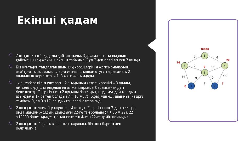 Екінші қадам  Алгоритмнің 1-қадамы қайталанады. Қаралмаған шыңдардың қайсысын «ең жақын» екенін табыңыз. Бұл 7 деп белгіленген