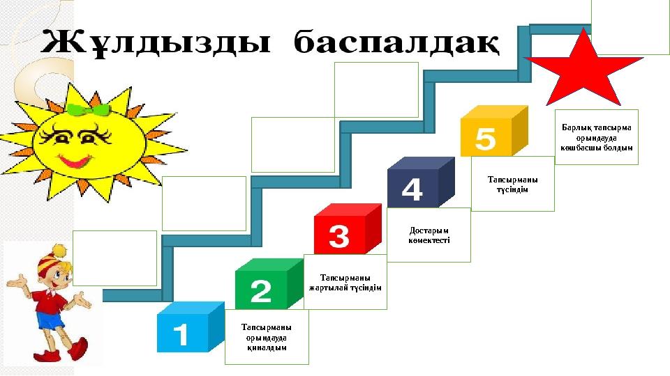 Тапсырманы орындауда қиналдым Тапсырманы жартылай түсіндім Достарым көмектесті Тапсырманы түсіндім Барлық тапсырма орындау