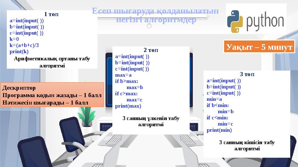 1 топ a=int(input( )) b=int(input( )) c=int(input( )) k=0 k=(a+b+c)/3 print(k) Арифметикалық ортаны табу алгоритмі 2 топ a=int