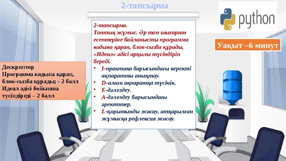 2-тапсырма. Топтық жұмыс. Әр топ шығарған есептеріне байланысты программа кодына қарап, блок-сызба құрады, «Идеал» әдісі арқы