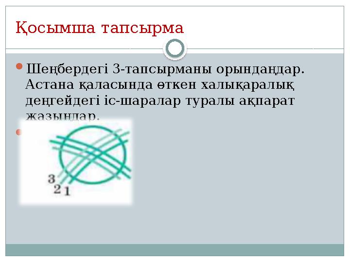 Қосымша тапсырма  Шеңбердегі 3-тапсырманы орындаңдар. Астана қаласында өткен халықаралық деңгейдегі іс-шаралар туралы ақпарат