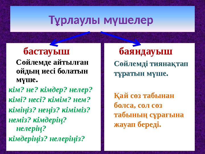 Көк экрандағы порно баннер