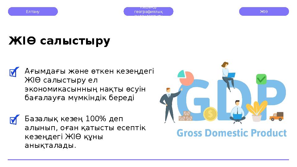 Елтану Кешенді географиялық аудандастыру ЖІӨ Ағымдағы және өткен кезеңдегі ЖІӨ салыстыру ел экономикасынның нақты өсуін бағ