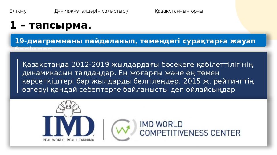 Елтану Дүниежүзі елдерін салыстыру Қазақстанның орны 1 – тапсырма. 19-диаграмманы пайдаланып, төмендегі сұрақтарға жауап беріңд