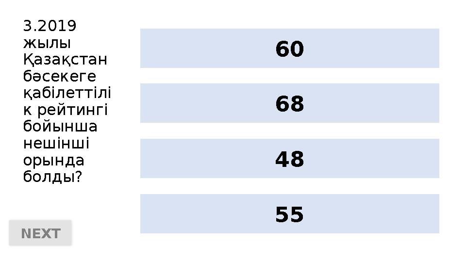 3.2019 жылы Қазақстан бәсекеге қабілеттілі к рейтингі бойынша нешінші орында болды? 60 4868 55 NEXT