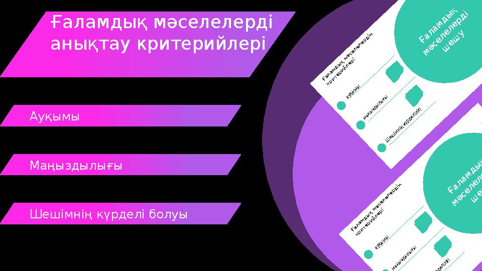 Ауқымы Маңыздылығы Шешімнің күрделі болуыҒаламды қ мәселелерді ш еш у ауқымы маңыздылығы Шешімнің күрделілігі Ғаламдық