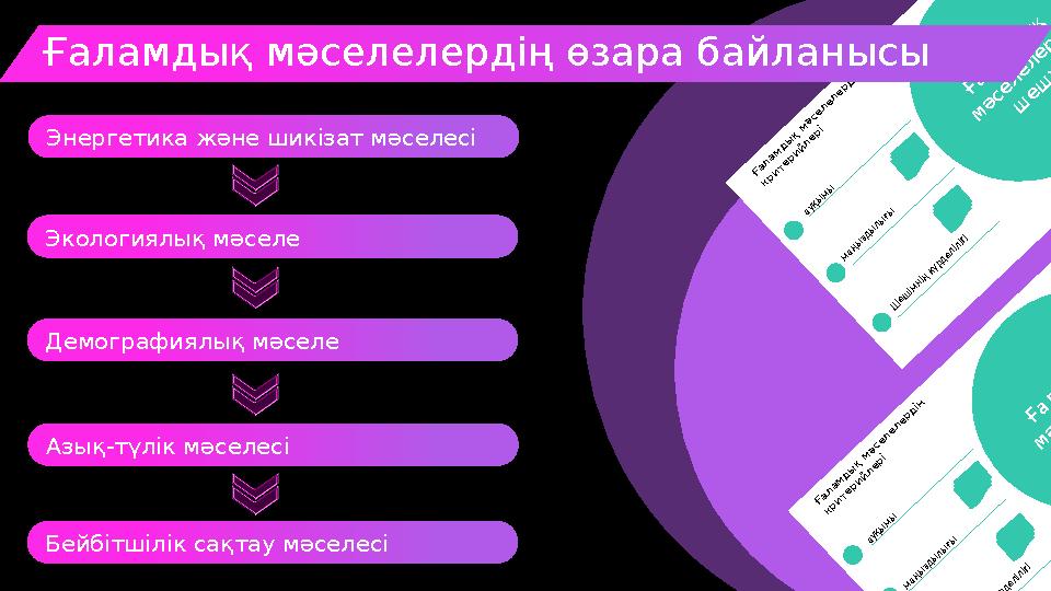 Ғаламды қ мәселелерді ш еш у ауқымы маңыздылығы Шешімнің күрделілігі Ғаламдық мәселелердің критерийлері Ғаламды қ