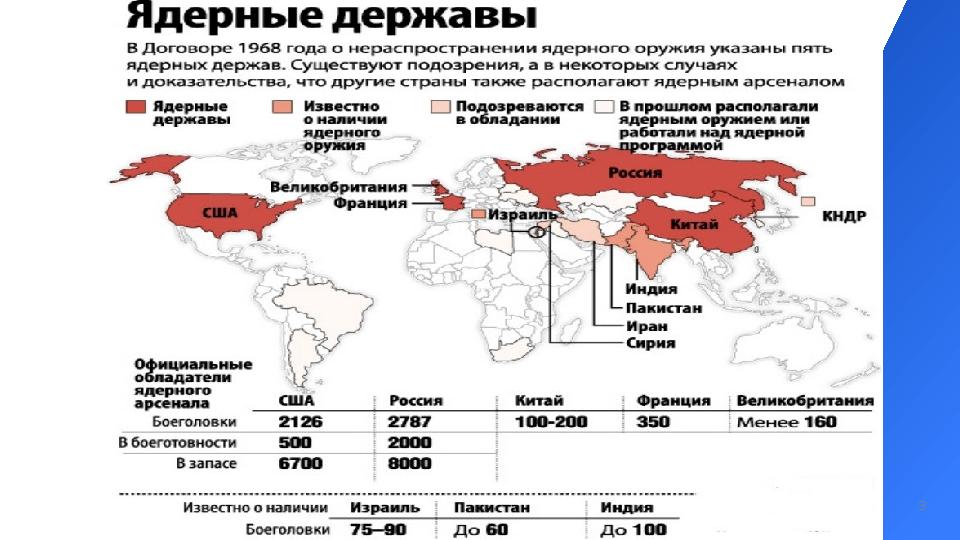 Digital IT pitch-deck PowerPoint bundle 3