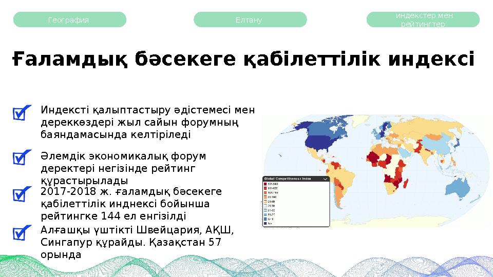 География Ғаламдық бәсекеге қабілеттілік индексі Елтану индекстер мен рейтингтер Индексті қалыптастыру әдістемесі мен дере