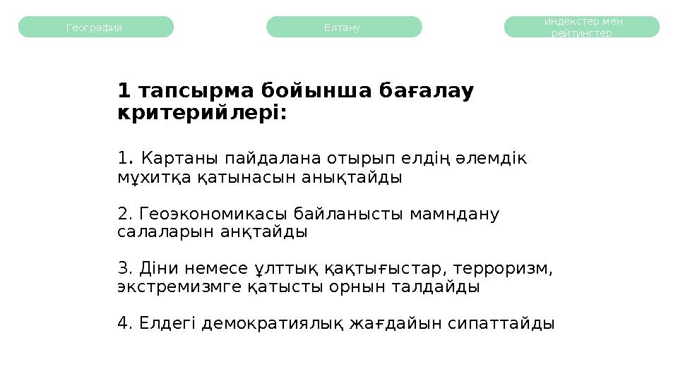 География Елтану индекстер мен рейтингтер 1 тапсырма бойынша бағалау критерийлері: 1 . Картаны пайдалана отырып елдің әле