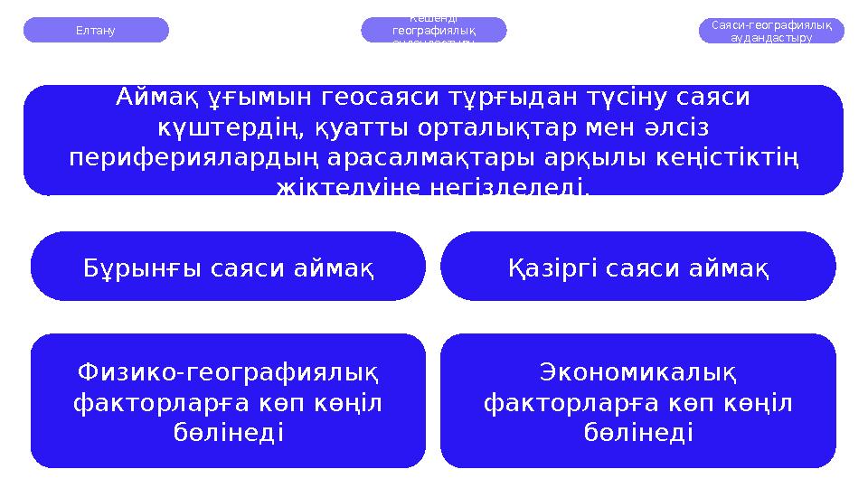 Елтану Кешенді географиялық аудандастыру Саяси-географиялық аудандастыру Физико-географиялық факторларға көп көңіл бөлінеді