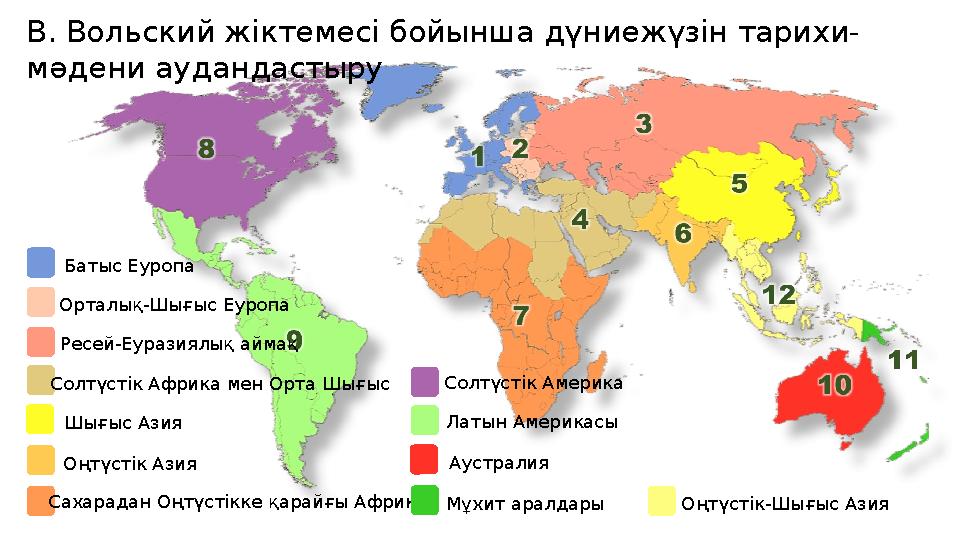 Оңтүстік Азия Батыс Еуропа Орталық-Шығыс Еуропа Ресей-Еуразиялық аймақ Солтүстік Африка мен Орта Шығыс Шығыс Азия Сахарадан Оң