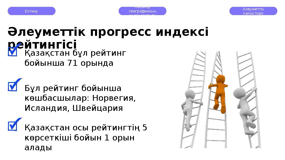 Елтану Кешенді географиялық аудандастыру Әлеуметтік салыстыру Әлеуметтік прогресс индексі рейтингісі Қазақстан бұл рейтинг