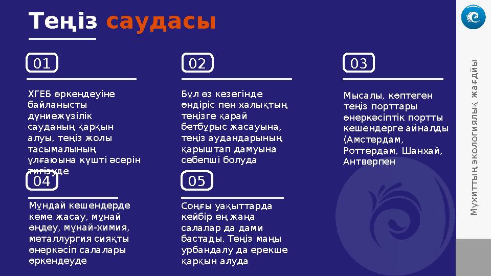 М ұ х и т т ы ң эк о л о ги я л ы қ ж а ғ д й ыТеңіз саудасы ХГЕБ өркендеуіне байланысты дүниежүзілік сауданың қарқын ал