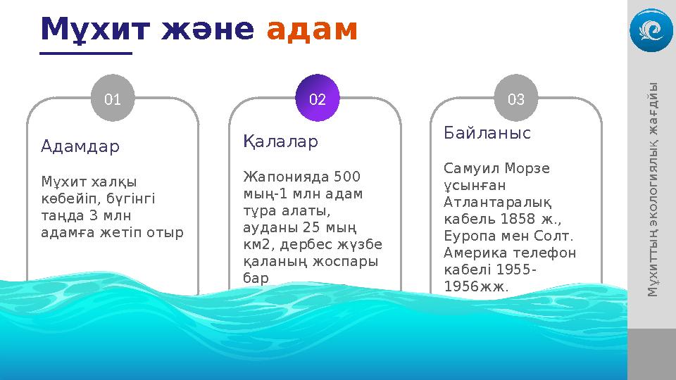 Мұхит және адам Адамдар Мұхит халқы көбейіп, бүгінгі таңда 3 млн адамға жетіп отыр 01 Қалалар Жапонияда 500 мың-1 млн а