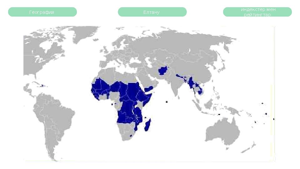 География Елтану индекстер мен рейтингтар