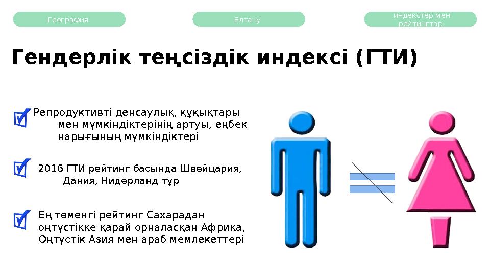 География Гендерлік теңсіздік индексі (ГТИ) Ең төменгі рейтинг Сахарадан оңтүстікке қарай орналасқан Африка, Оңтүстік Азия ме