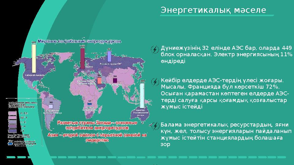 Энергетикалық мәселе Дүниежүзінің 32 елінде АЭС бар, оларда 449 блок орналасқан. Электр энергиясының 11% өндіреді Кейбір елде