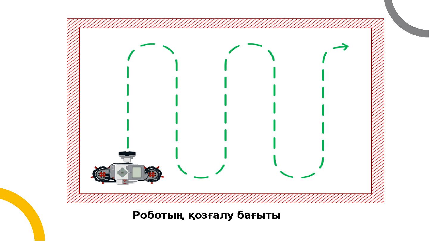 Роботың қозғалу бағыты