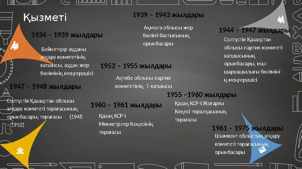 Қызметі 1934 – 1939 жылдары Бейнетқор ауданы атқару комитетінің хатшысы, аудан жер бөлімінің меңгерушісі 1947 – 1948 жылда