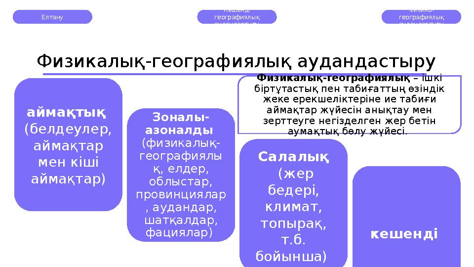 Елтану Кешенді географиялық аудандастыру Физико- географиялық аудандастыру Физикалық-географиялық аудандастыру аймақтық (бе