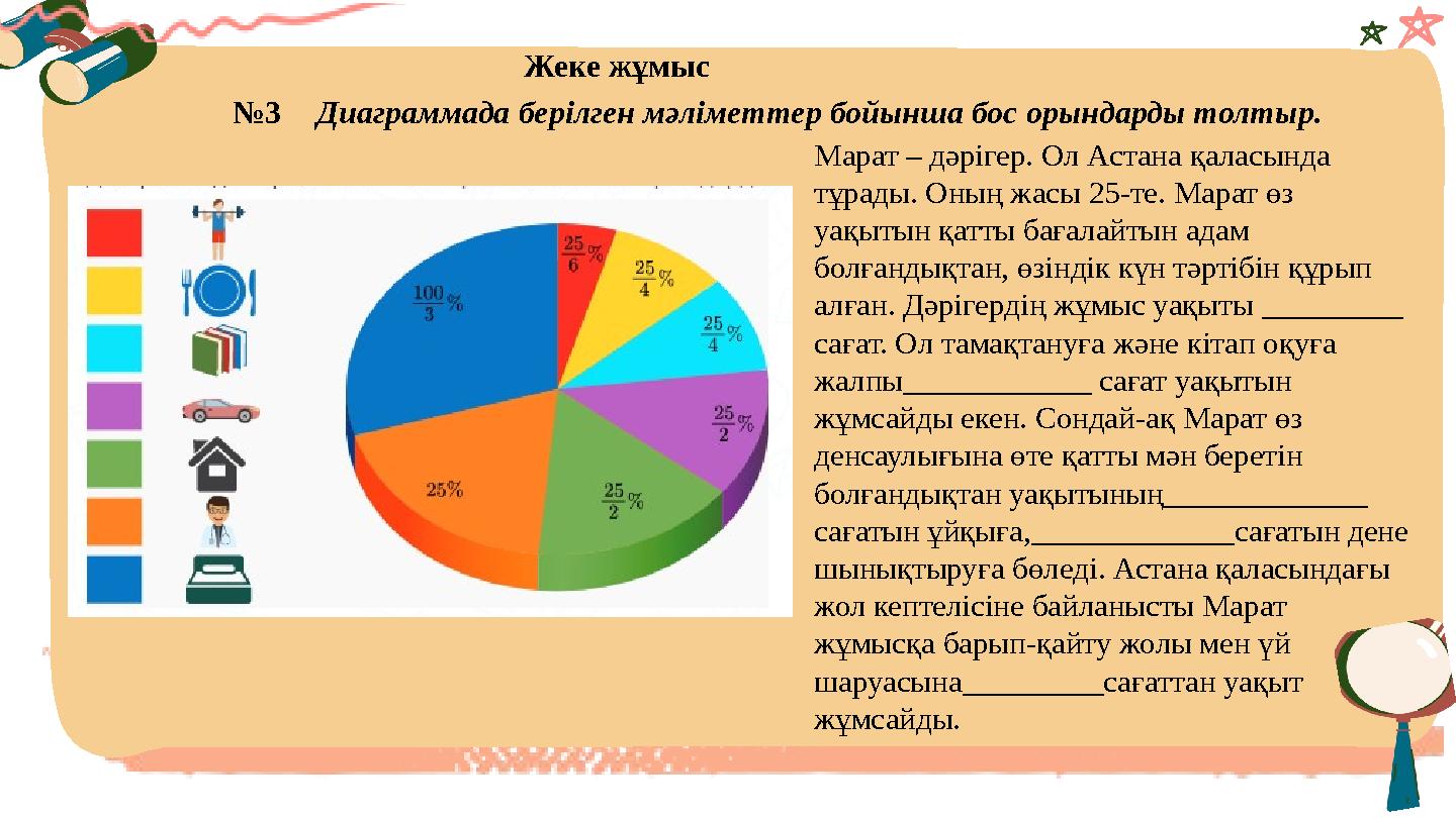 Диаграммада берілген мәліметтер бойынша бос орындарды толтыр.№ 3 Марат – дәрігер. Ол Астана қаласында тұрады. Оның жасы 25-те.