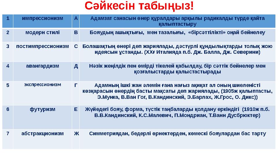 Сәйкесін табыңыз! 1 импрессионизм А Адамзат санасын өнер құралдары арқылы радикалды түрде қайта қалыптастыру 2 модерн стилі В