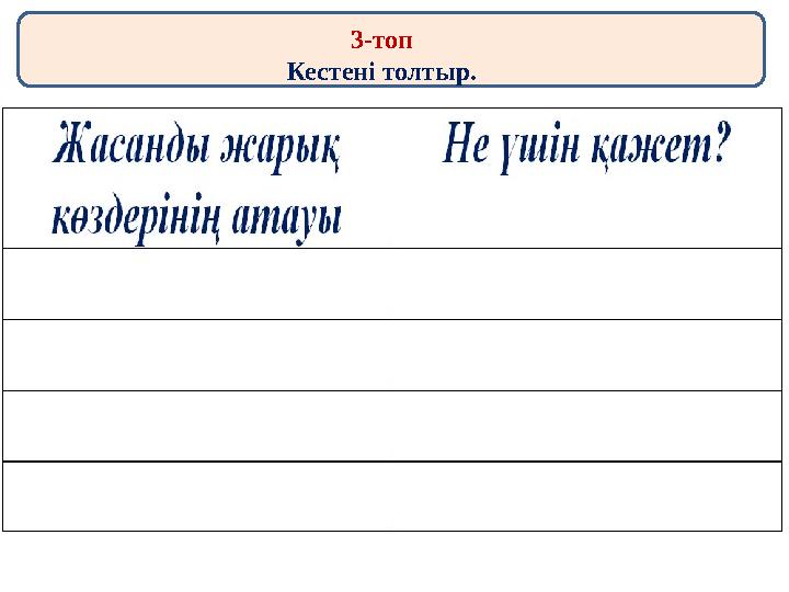 3-топ Кестені толтыр.