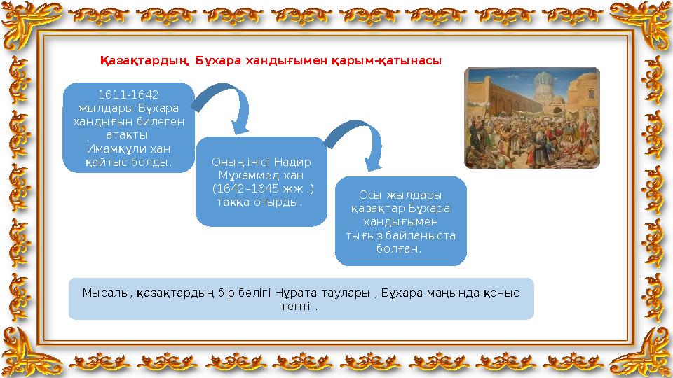 Қазақтардың Бұхара хандығымен қарым-қатынасы 1611-1642 жылдары Бұхара хандығын билеген атақты Имамқұли хан қайтыс болды. О