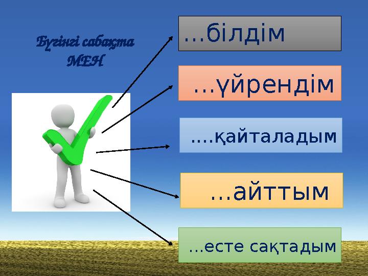 ...білдім ...үйрендім ....қайталадым ...айттым ...есте сақтадымБүгінгі сабақта МЕН