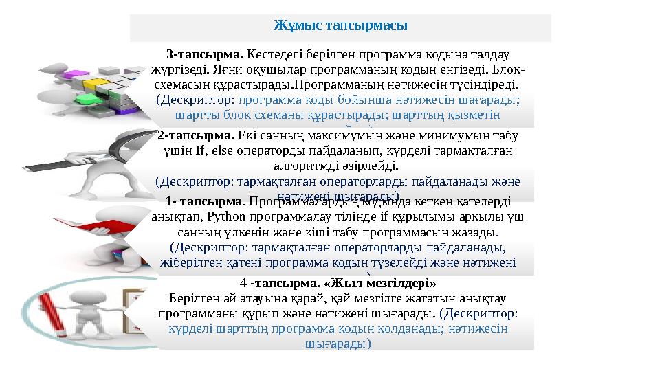 Жұмыс тапсырмасы 3 -тапсырма. Кестедегі берілген программа кодына талдау жүргізеді. Яғни оқушылар программаның кодын енгізеді.