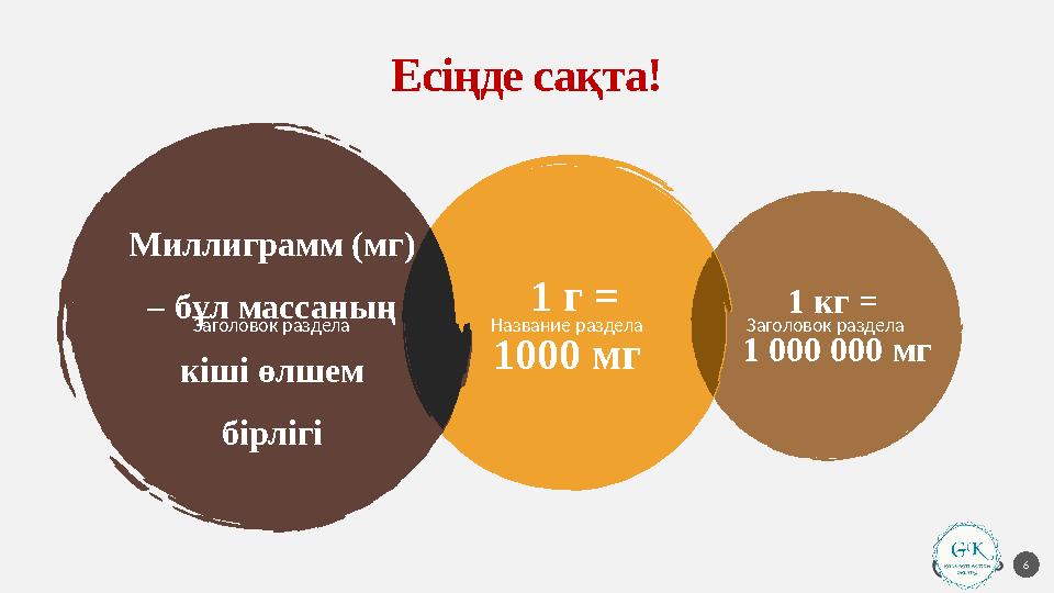 Название раздела Заголовок разделаЗаголовок раздела 1 г = 1000 мг 1 кг = 1 000 000 мг Миллиграмм (мг) – бұл массаның кіші