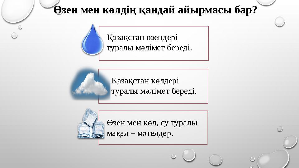 Қазақстан өзендері туралы мәлімет береді. Қазақстан көлдері туралы мәлімет береді. Өзен мен көл, су туралы мақал – мәте