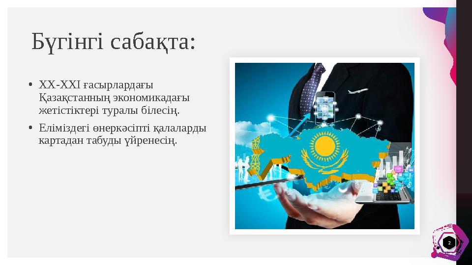 И в а н В о р о н к о в Бүгінгі сабақта: •ХХ-ХХІ ғасырлардағы Қазақстанның экономикадағы жетістіктері туралы білесің.