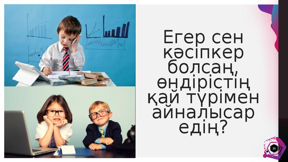 И в а н В о р о н к о в Вставьте или перетащите свое изображение 35 Егер сен кәсіпкер болсаң, өндірістің қай түріме