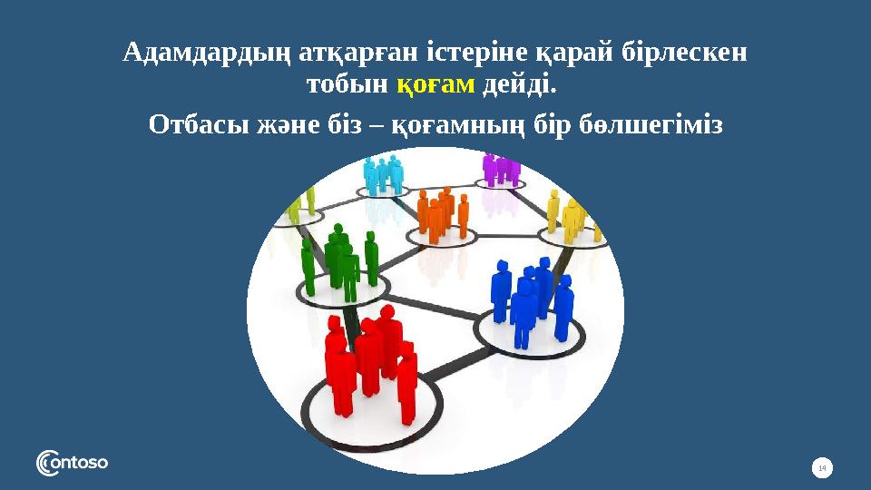 Адамдардың атқарған істеріне қарай бірлескен тобын қоғам дейді. Отбасы және біз – қоғамның бір бөлшегіміз 14