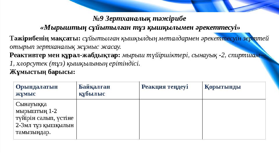 №9 Зертханалық тәжірибе «Мырыштың сұйытылған тұз қышқылымен әрекеттесуі» Тәжірибенің мақсаты: сұйытылған қышқылдың металдармен